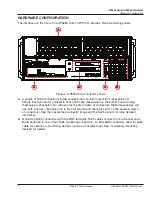 Preview for 11 page of Opal-RT OP5600 V3 Series User Manual