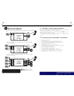 Preview for 4 page of Opal 650-DD Operation Instruction