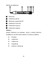 Preview for 44 page of Opal AC-9B Instruction Manual