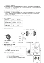 Предварительный просмотр 8 страницы Opal ADD353 User Manual