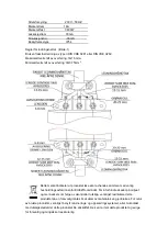 Preview for 9 page of Opal ADO515 User Manual