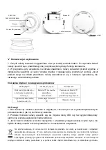 Предварительный просмотр 17 страницы Opal ATN062 User Manual