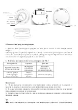 Предварительный просмотр 25 страницы Opal ATN062 User Manual