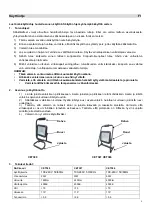 Preview for 4 page of Opal CET386 User Manual