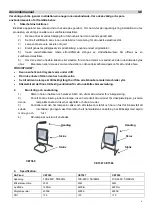 Preview for 6 page of Opal CET386 User Manual