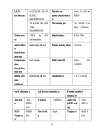 Предварительный просмотр 13 страницы Opal DT-9121 Operating Instructions Manual