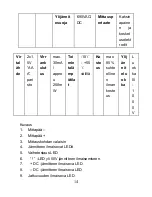 Предварительный просмотр 14 страницы Opal DT-9121 Operating Instructions Manual