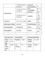 Предварительный просмотр 22 страницы Opal DT-9121 Operating Instructions Manual