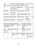 Предварительный просмотр 30 страницы Opal DT-9121 Operating Instructions Manual