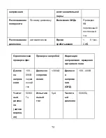 Предварительный просмотр 75 страницы Opal DT-9121 Operating Instructions Manual