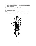 Предварительный просмотр 77 страницы Opal DT-9121 Operating Instructions Manual