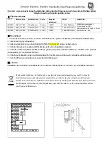 Preview for 3 page of Opal E120012 Manual