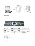 Preview for 3 page of Opal MFP35-1280 Use And Care Manual