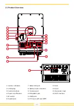 Предварительный просмотр 4 страницы Opal Opal-10K-3P-EU User Manual