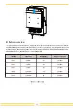 Предварительный просмотр 10 страницы Opal Opal-10K-3P-EU User Manual