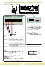 Предварительный просмотр 12 страницы Opal Opal-10K-3P-EU User Manual