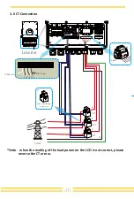 Предварительный просмотр 19 страницы Opal Opal-10K-3P-EU User Manual