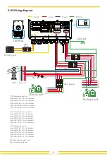 Предварительный просмотр 23 страницы Opal Opal-10K-3P-EU User Manual