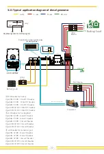 Предварительный просмотр 24 страницы Opal Opal-10K-3P-EU User Manual