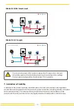 Предварительный просмотр 40 страницы Opal Opal-10K-3P-EU User Manual