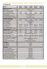 Предварительный просмотр 45 страницы Opal Opal-10K-3P-EU User Manual