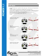 Preview for 4 page of Opale-Parmodels POWER 1.1 Manual