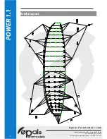 Preview for 8 page of Opale-Parmodels POWER 1.1 Manual