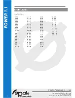 Preview for 9 page of Opale-Parmodels POWER 1.1 Manual