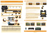 OPCOM Farm GROW BOX Quick Manual Manual preview