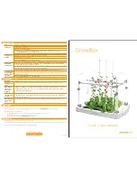 Предварительный просмотр 2 страницы OPCOM Farm GrowBox Quick Manual