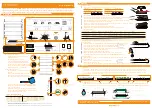 Preview for 2 page of OPCOM Farm GrowWall Quick Manual