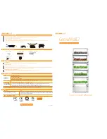 Preview for 2 page of OPCOM Farm GrowWall2 Quick Manual Manual