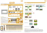 Preview for 2 page of OPCOM GrowCube OFG011P Quick Manual