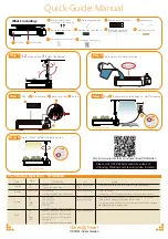 Preview for 1 page of OPCOM O2 Garden Quick Manual Manual