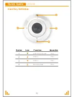 Предварительный просмотр 3 страницы OPCOM OPL403 Quick Start Manual