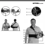 Preview for 2 page of OPED OPTIVOshoulder User Manual