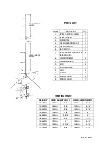 Preview for 2 page of Opek BS-150 Quick Start Manual