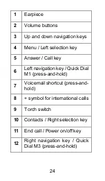 Preview for 24 page of Opel mobile BigButton M Operator'S Manual