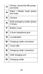 Preview for 25 page of Opel mobile BigButton M Operator'S Manual