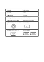 Preview for 4 page of Opel mobile BigButton X Operator'S Manual