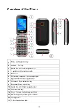 Preview for 10 page of Opel mobile FlipPhone 4 Operator'S Manual