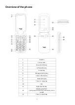 Preview for 7 page of Opel mobile TouchFlip Operator'S Manual