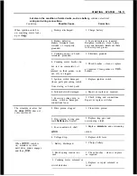 Предварительный просмотр 32 страницы Opel 1900 1973 Service Manual