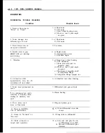 Предварительный просмотр 239 страницы Opel 1900 1973 Service Manual