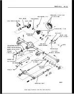 Предварительный просмотр 256 страницы Opel 1900 1973 Service Manual