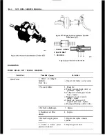 Предварительный просмотр 263 страницы Opel 1900 1973 Service Manual