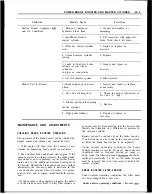 Предварительный просмотр 264 страницы Opel 1900 1973 Service Manual