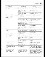 Предварительный просмотр 364 страницы Opel 1900 1973 Service Manual