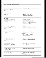 Предварительный просмотр 445 страницы Opel 1900 1973 Service Manual