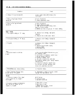 Предварительный просмотр 447 страницы Opel 1900 1973 Service Manual